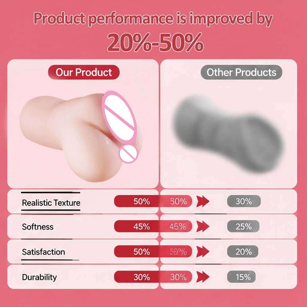 2 IN 1 Realistic Vagina and An - đánh giá và giá Men'S Vegan Accessories